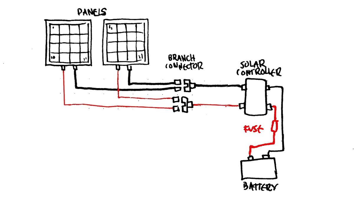 connecting panels in parallel
