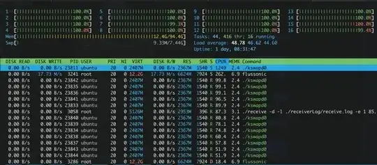 screenshot of htop