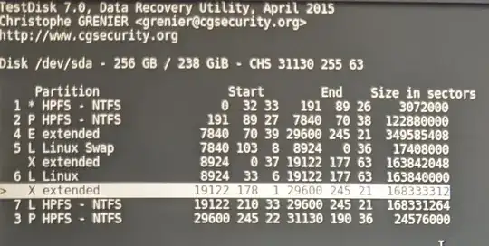 TestDisk's list of partitions