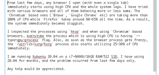 This posts edit text in Firefox