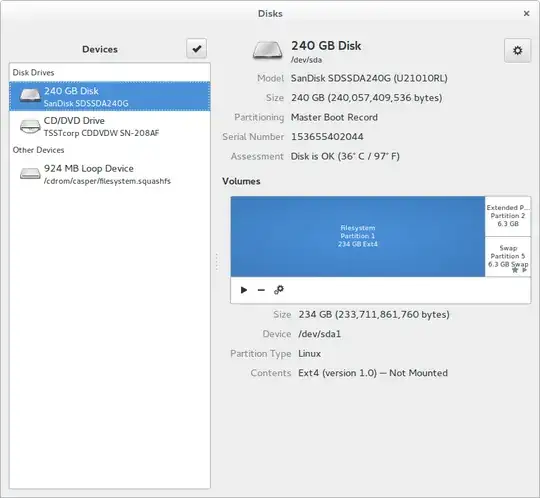 what the fuck, udisks.