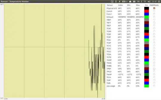 Ubuntu temperature report stabilized