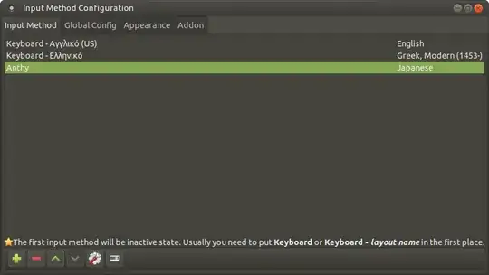 Anthy Configuration fctix