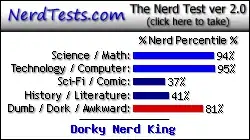 NerdTests.com says I'm a Dorky Nerd King.  Click here to take the Nerd Test, get nerdy images and jokes, and talk to others on the nerd forum!