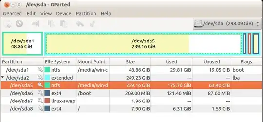 My current partion scheme 