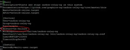 Open Service definition