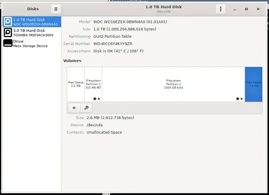 1TB disk, space after partitions