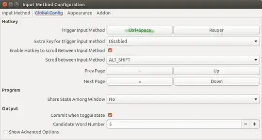 Input Method configuration