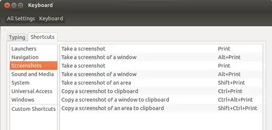 Screenshot shortcuts