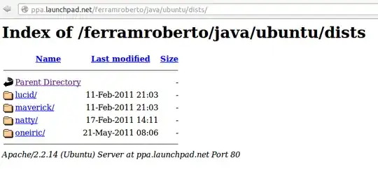 The distribution directory of the "java" archive