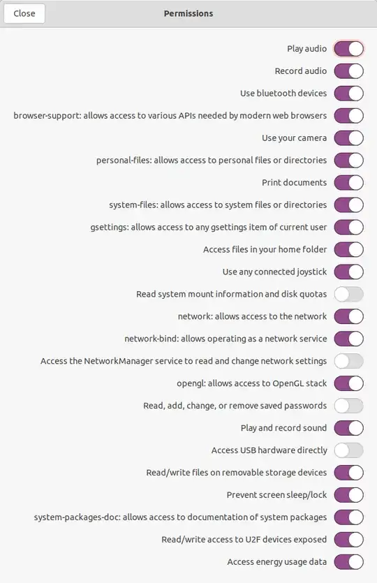 Chromium snap permissions