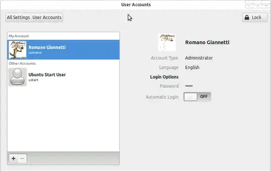 Adding a user with administrative capabilities