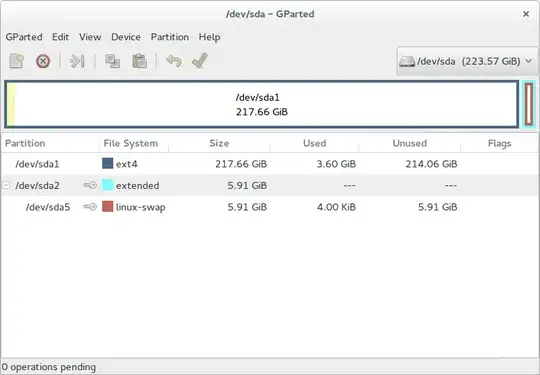 what the fuck, gparted.