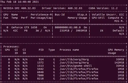 Output of nvidia-smi command