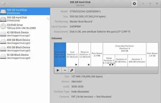 Star indicator in sda3 and sda5