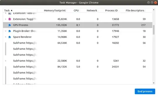 Chrome Task Manager - GPU Process - End process
