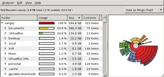 baobab the Disk Usage Analyzer
