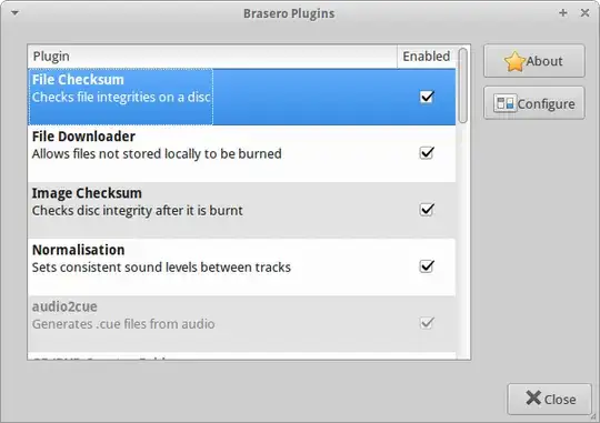Default Brasero plugins, showing checksum plugins enabled by default
