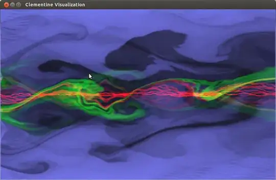 clementine visualization