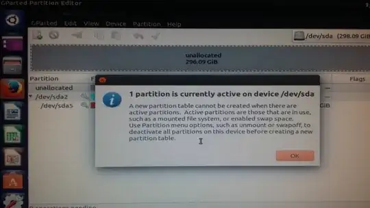 Partition message