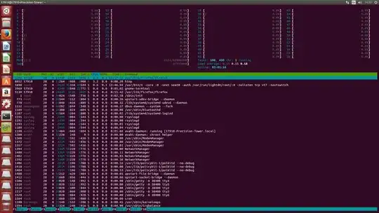 Screenshot of htop