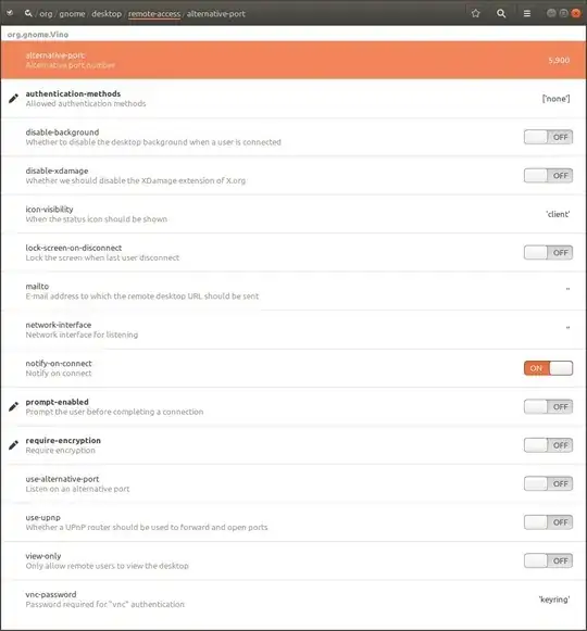 /org/gnome/desktop/remote-access/