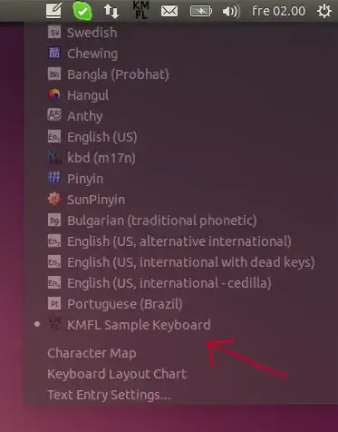 Input source indicator