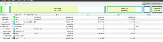 GParted screenshot, 2 ext4 partitions from bottom
