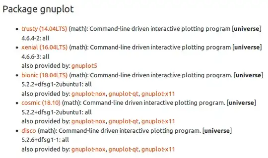binary gnuplot package