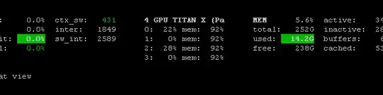 Screenshot: close-up to glances's load details