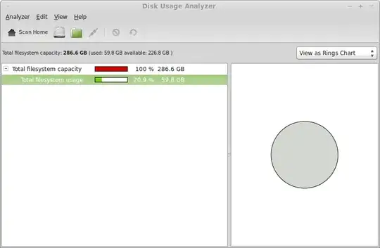 Root Disk Usage Analyzer