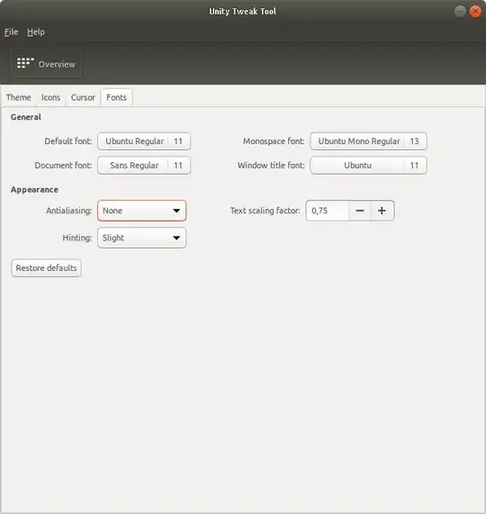Antialiasing in Unity Tweak Tool