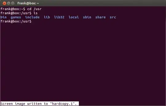 running screen and typing Ctrl Alt h