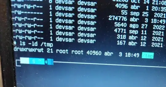 Tmp has the correct permissions
