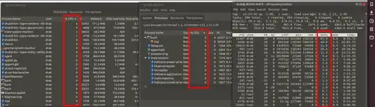 Inconsistent CPU display. GNOME-system-monitor is on the left; MATE-system-monitor is in the middle; top is on the right.