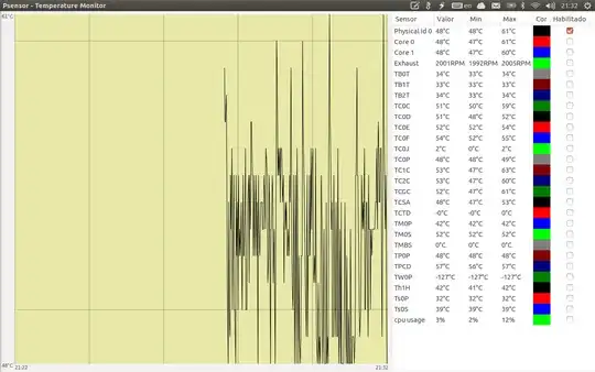 Ubuntu temperature report upon start