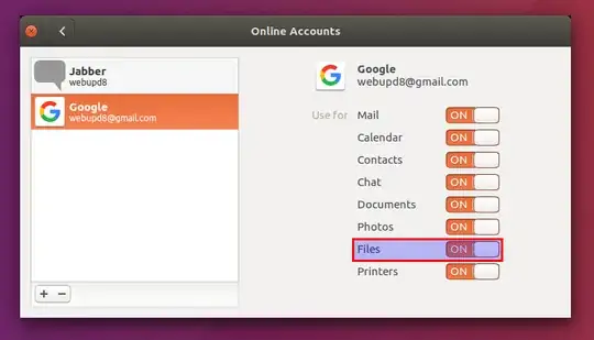 GNOME Online Accounts window
