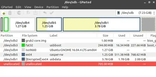 Encrypted partition resized