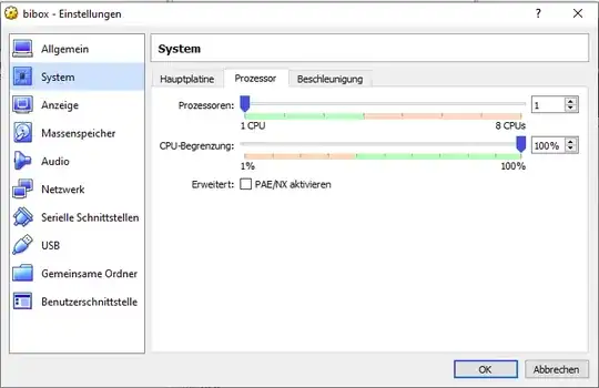 working configuration