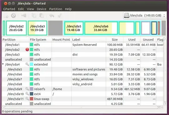 Image of the Gparted window.