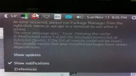 Not sure what to do from here.