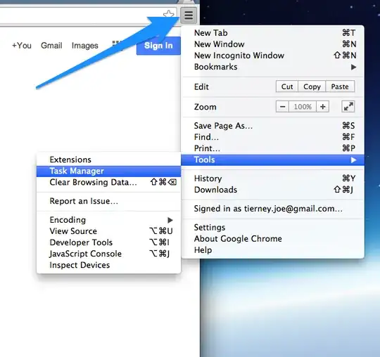 Google Chrome Task Manager