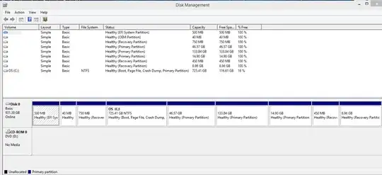 Look at this image for the disk partition
