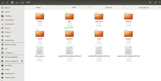 View of gvfs folders showing empty despite a samba share being mounted.