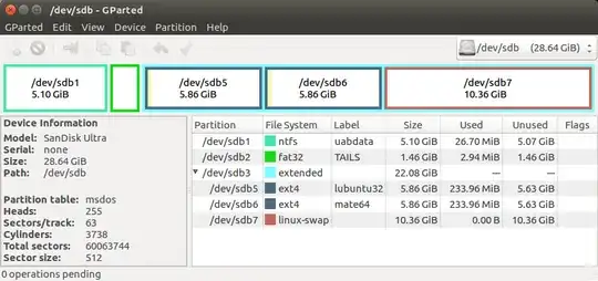 Partition with GParted