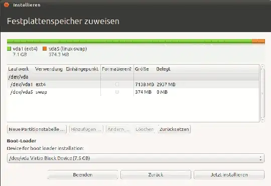 Partition manager