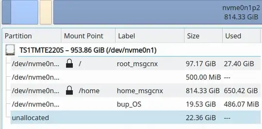 PartitionCorrectSize