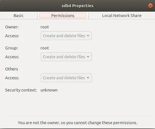 permissions for partition