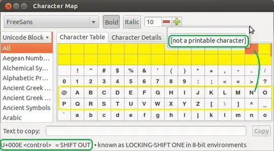 non-printable control codes
