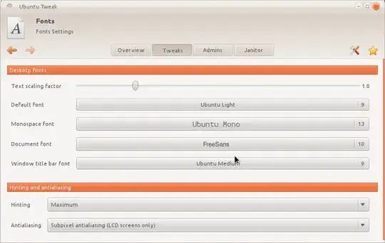 Ubuntu Tweak Font settings